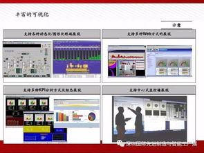 圖說智能工廠解決方案全解析 物聯網技術如何重塑制造業